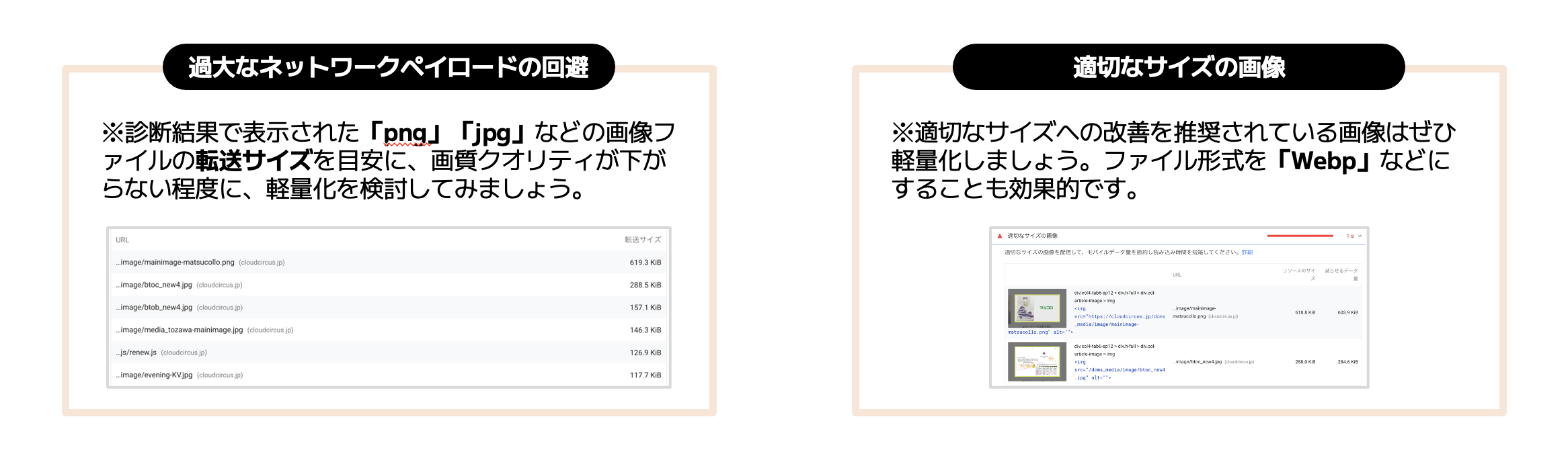 PageSpeed Insightsの診断結果