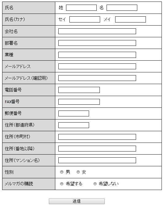 フォームAのサンプル