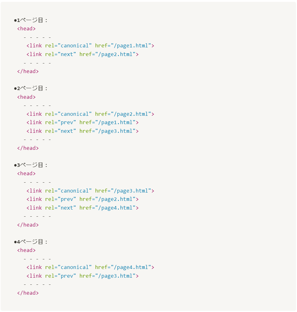 canonicalタグ例